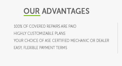 aftermarket car warranties